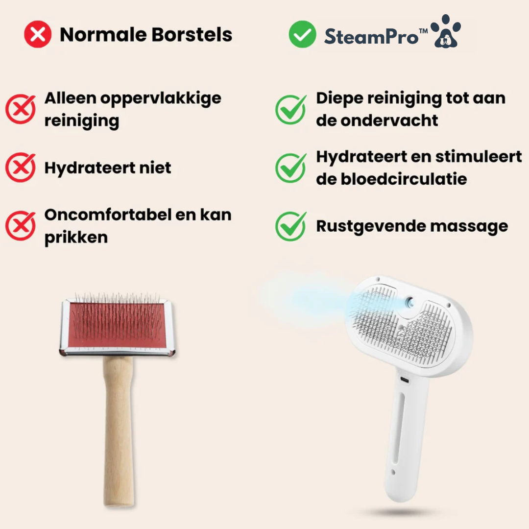 SteamPro™ - Professionele Vachtverzorgings Borstel voor Huisdieren